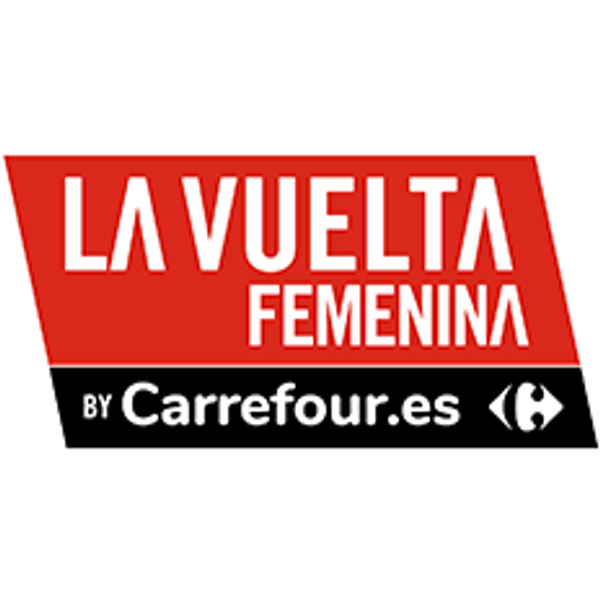 La Vuelta Femenina 2024 stage 8 preview, route, results and start